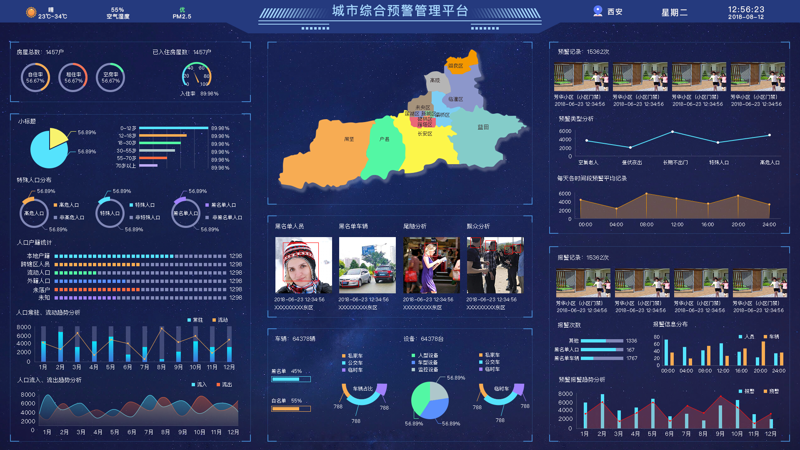 智能化系统:让未来触手可及